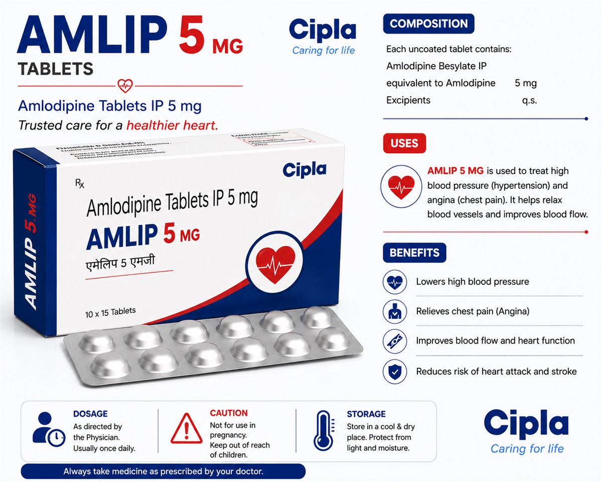 Amlip 5 mg