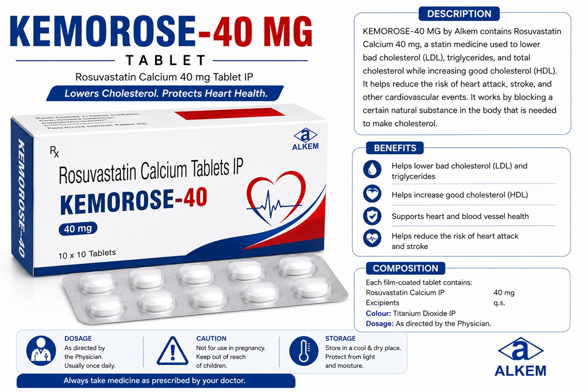 Kemorose-40 mg