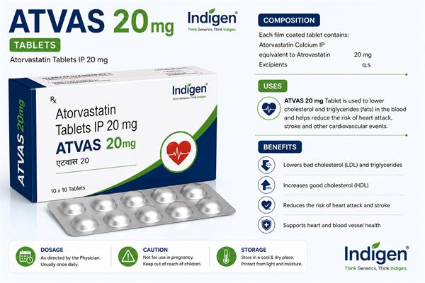 Atvas 20mg