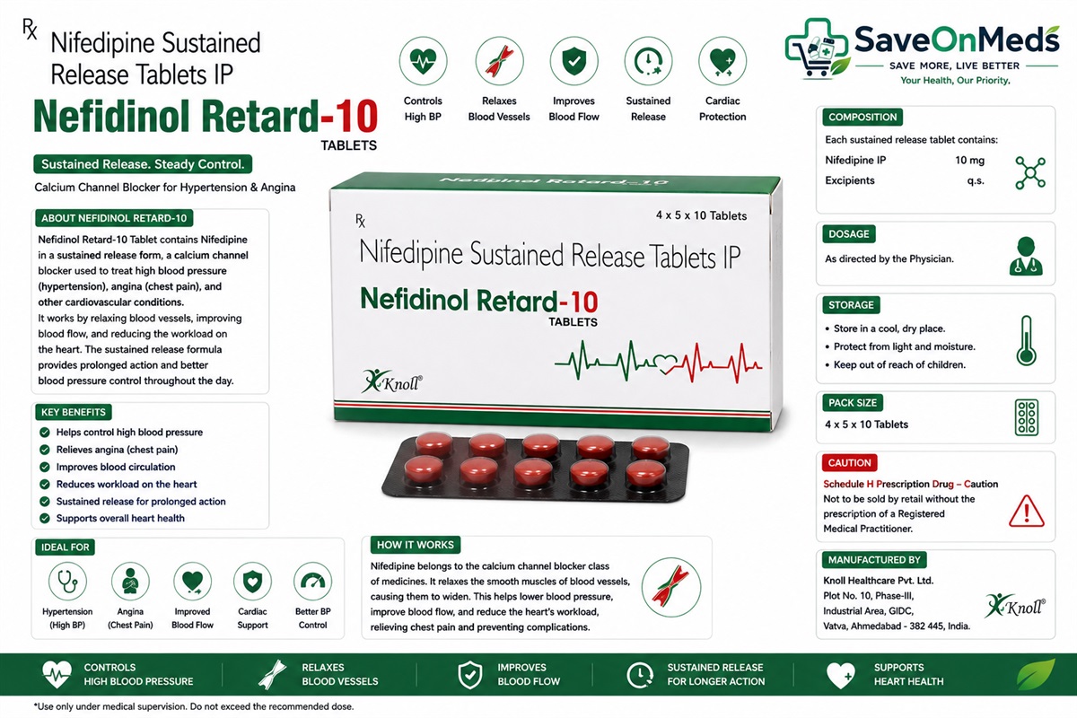 Nefidinol 10 retar (10 pcs)