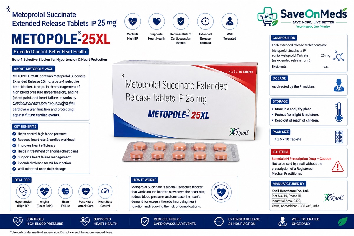 Metopole-25xl 10 tablets