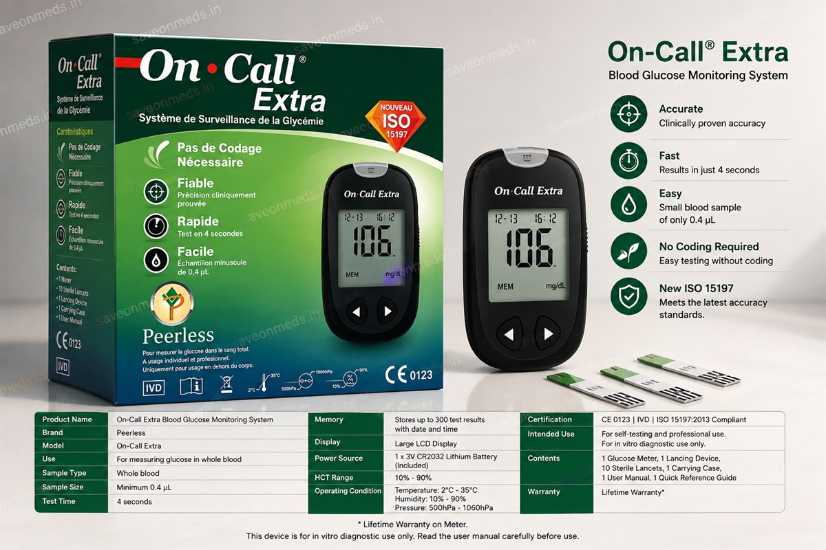 On-call extra blood glucose monitoring system