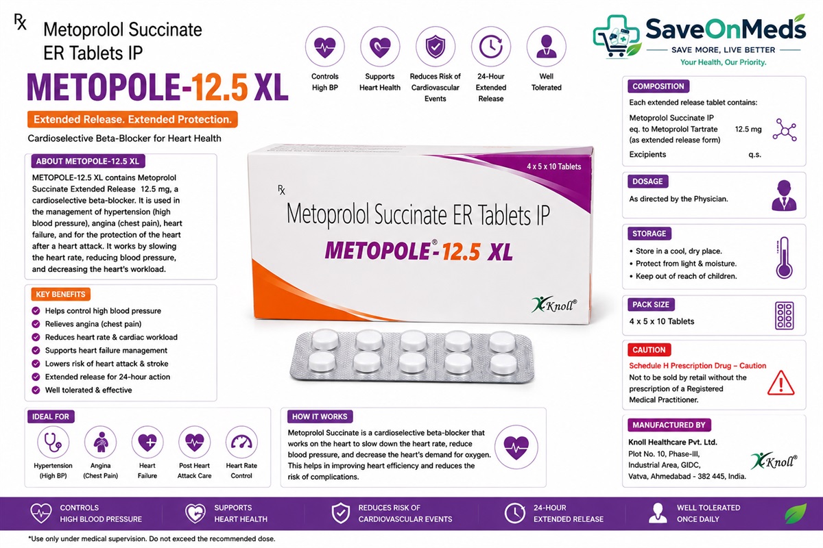 Metopole-12.5xl tablets (10 pcs)