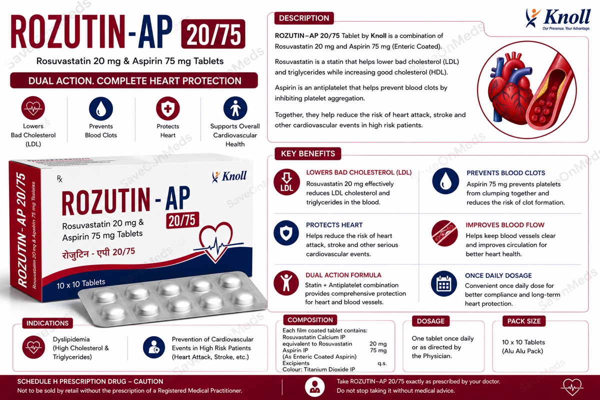 Rozutin -ap 20/75