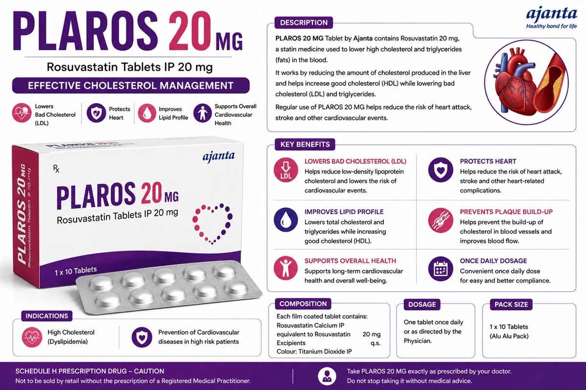 Plaros 20 mg