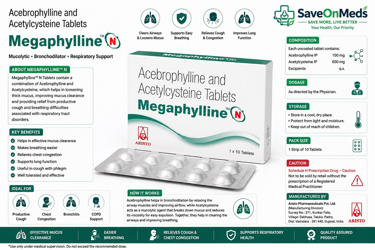 Megaphylline n tablets