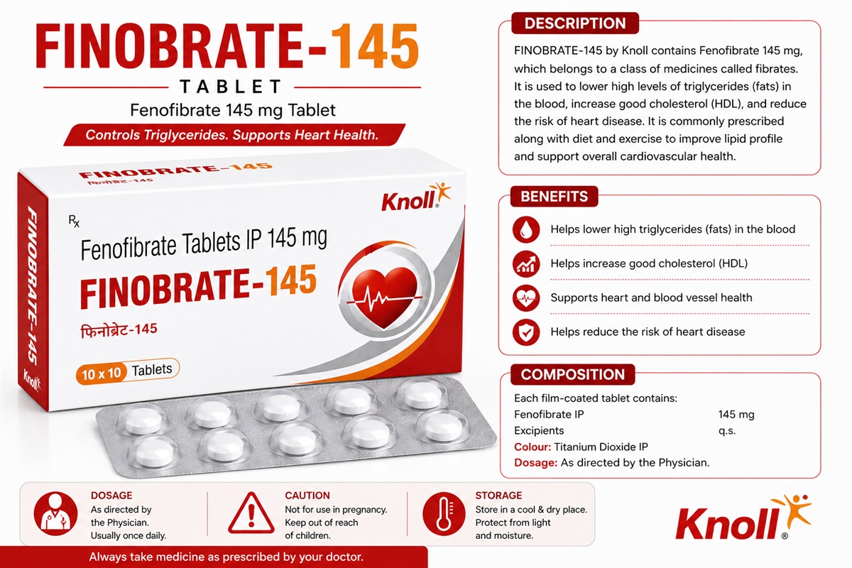 Finobrate-145