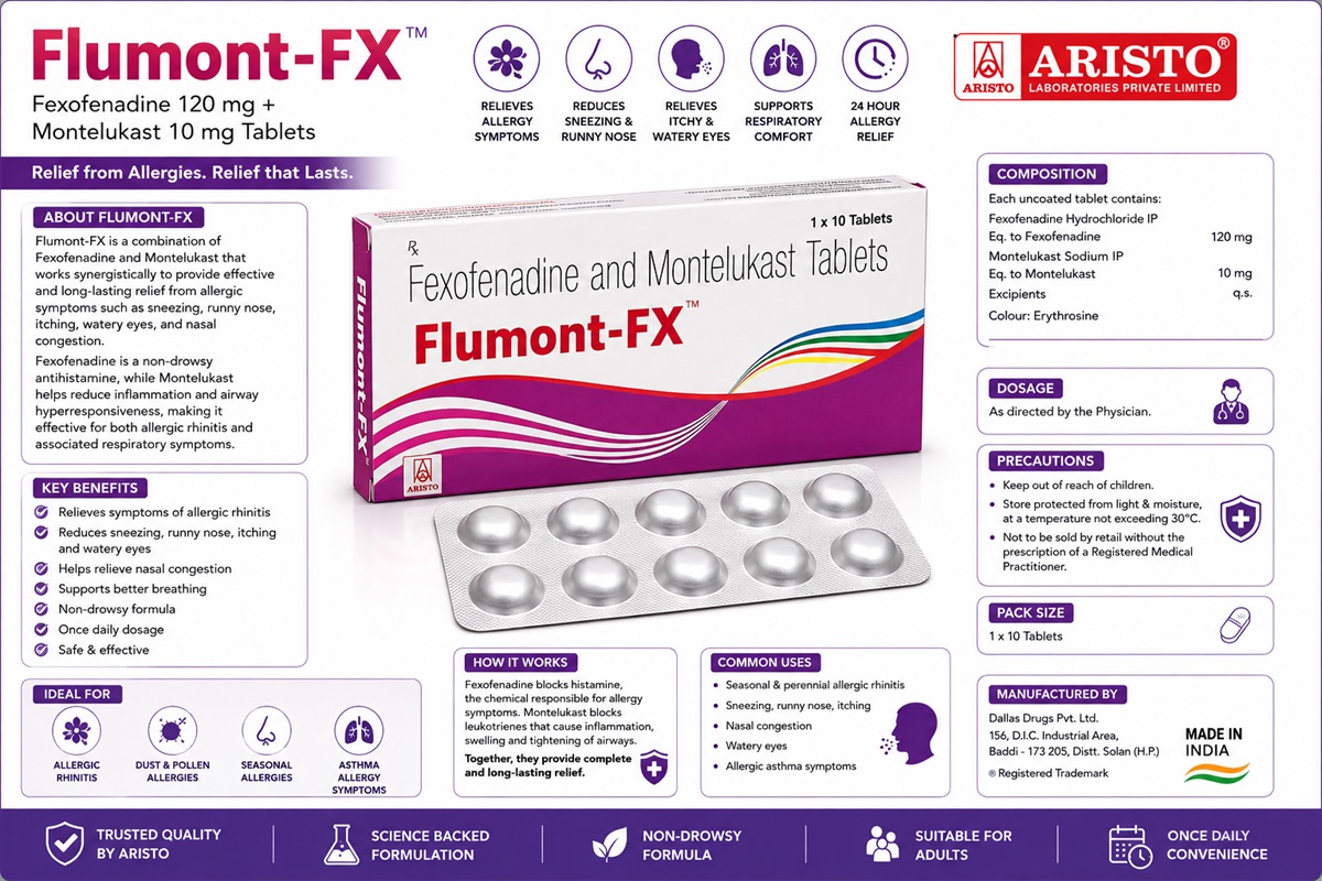 Flumont-fx tablets 10's