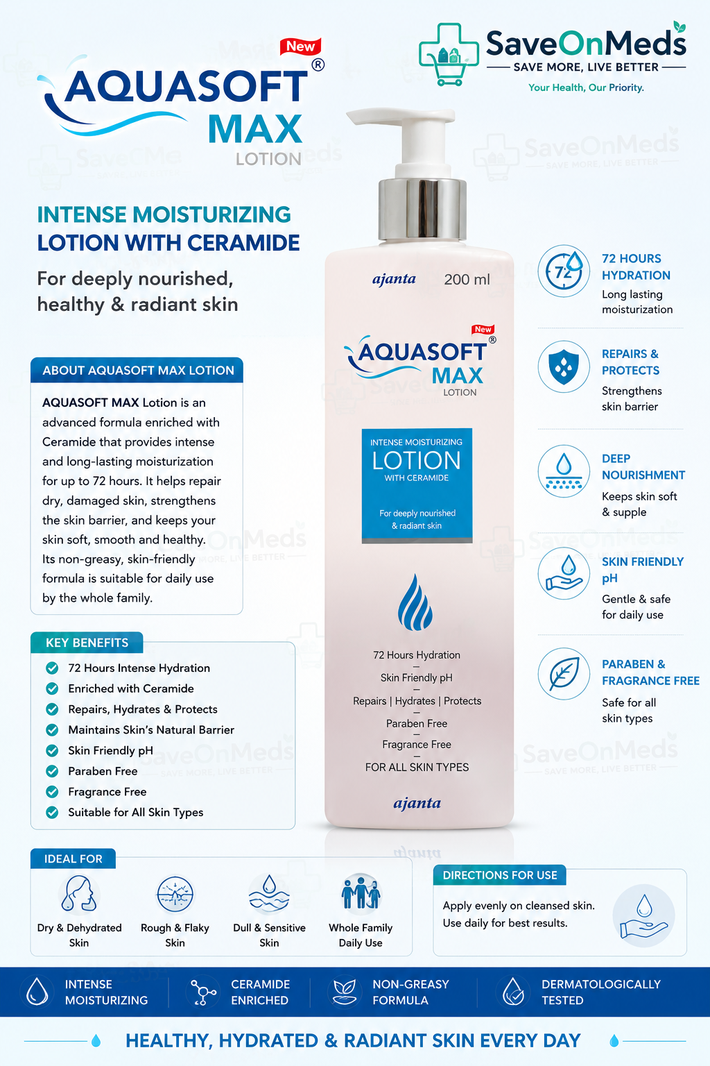 Aquasoft max lotion 200 ml