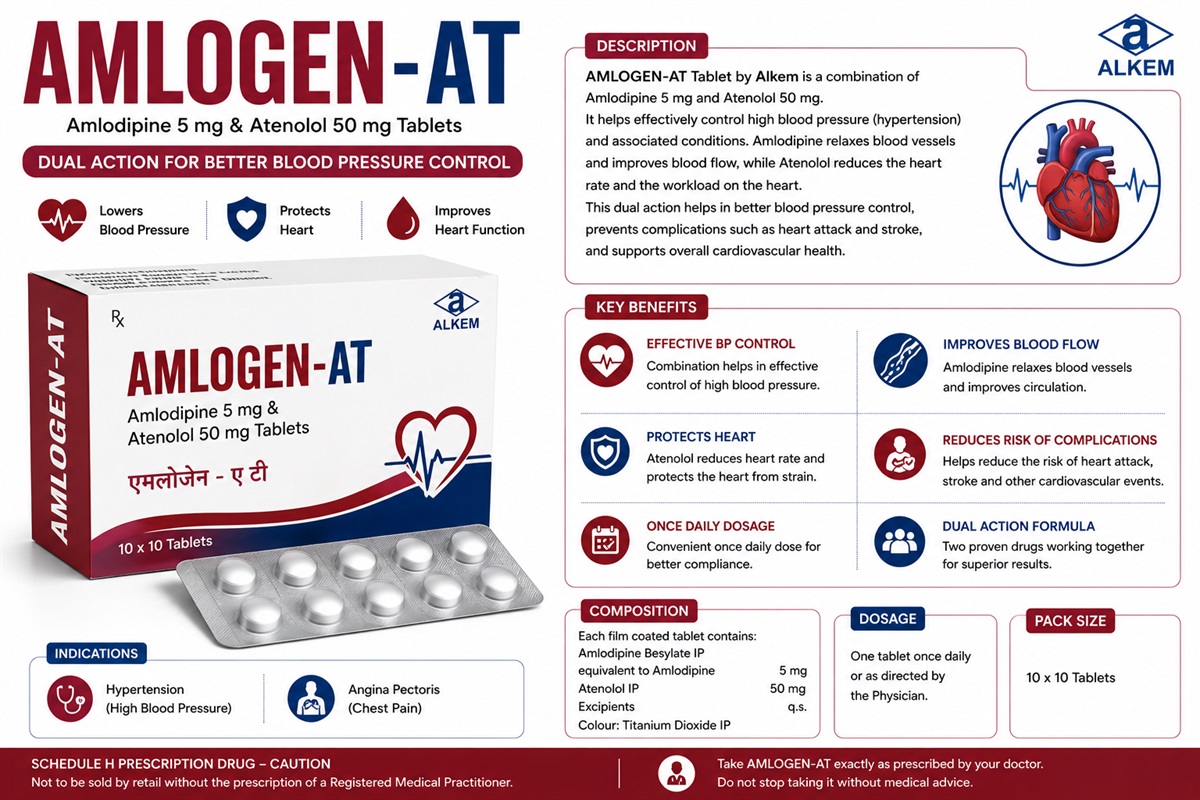 Amlogen -at
