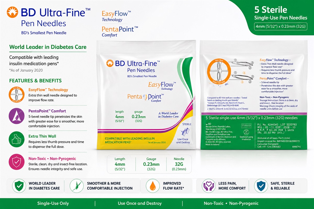Bd ultrafine needle