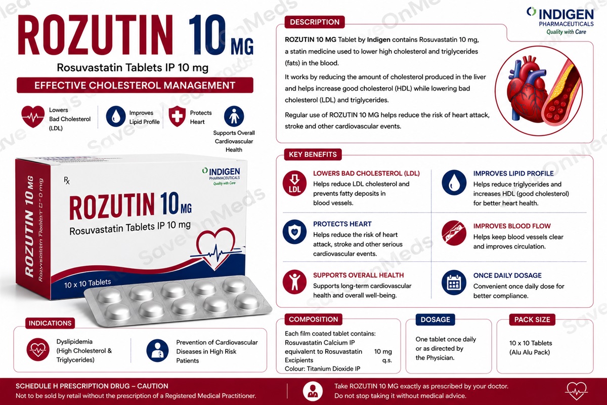 Rozutin 10 mg